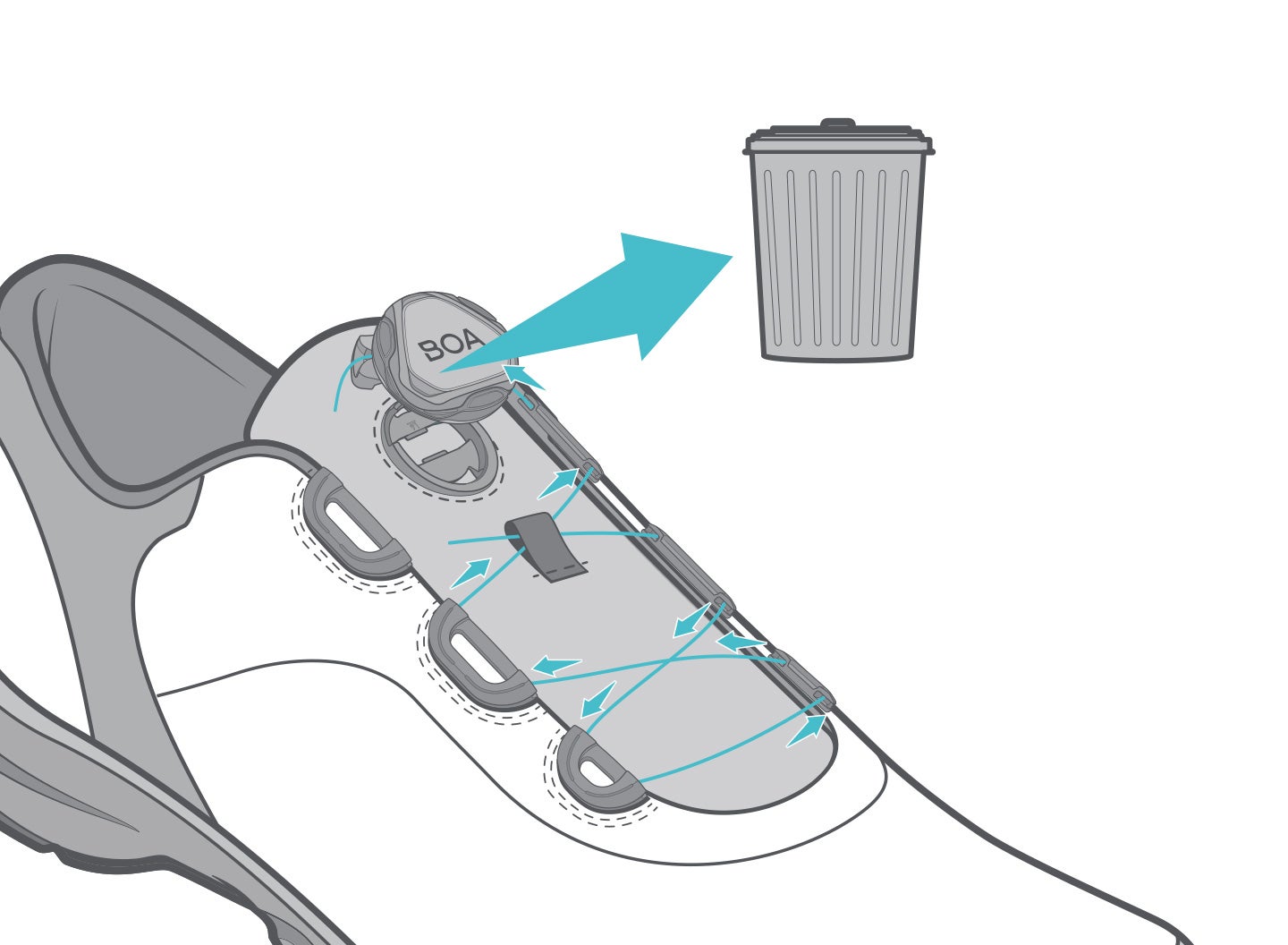 BOA fastener repair instructions, step 3 BOA fastener repair instructions, step 3: If the lace is to be replaced, it is now removed from the guide