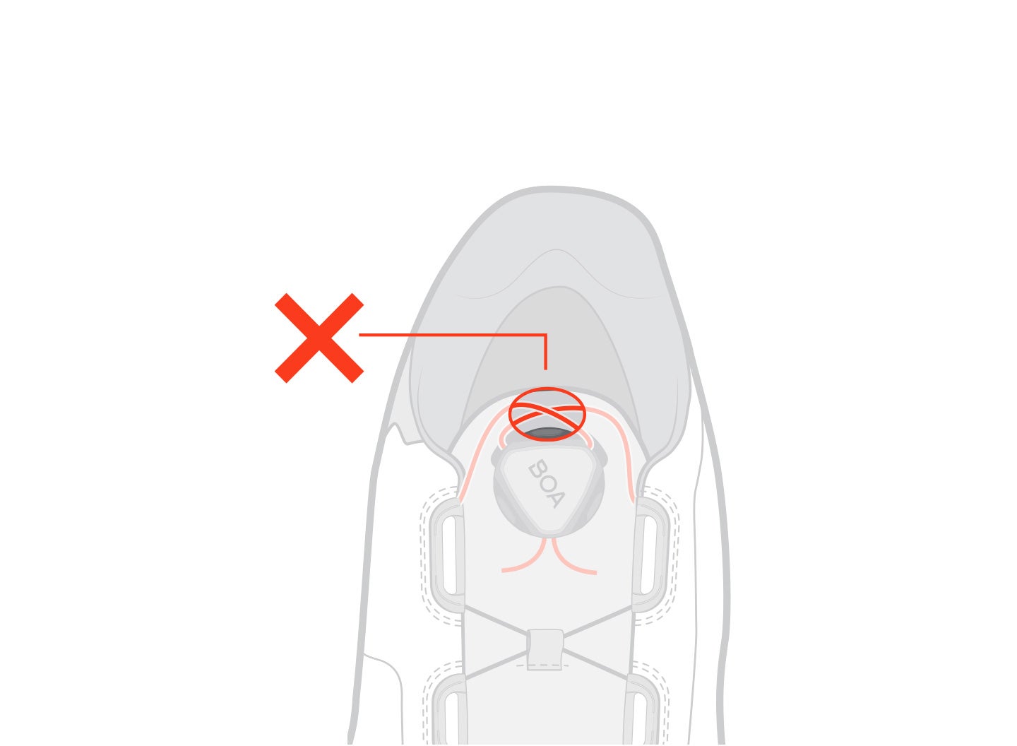 BOA fastener repair instructions BOA fastener repair instructions: Caution! The laces should not cross over one another